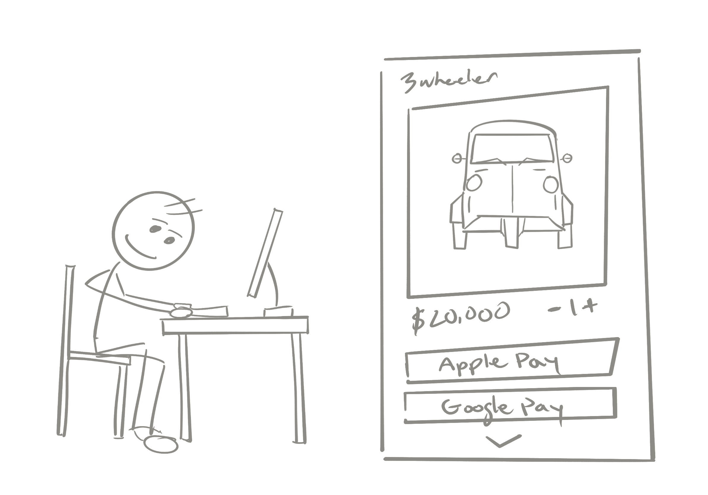 Product listing page showcasing a car on the Angosa platform